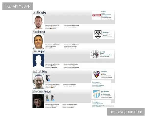 法国职业足球联盟公布四月最佳球员候选名单，三名前锋入选